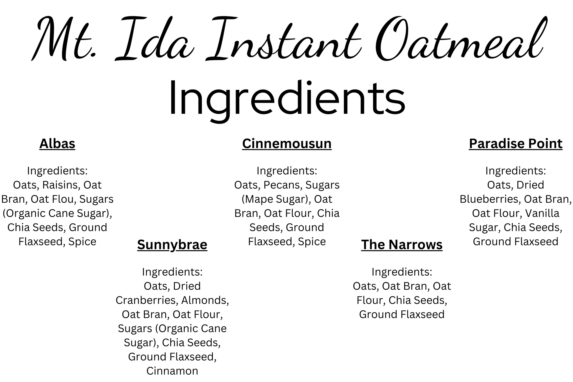 Mt. ida Instant Oatmeal - Flight